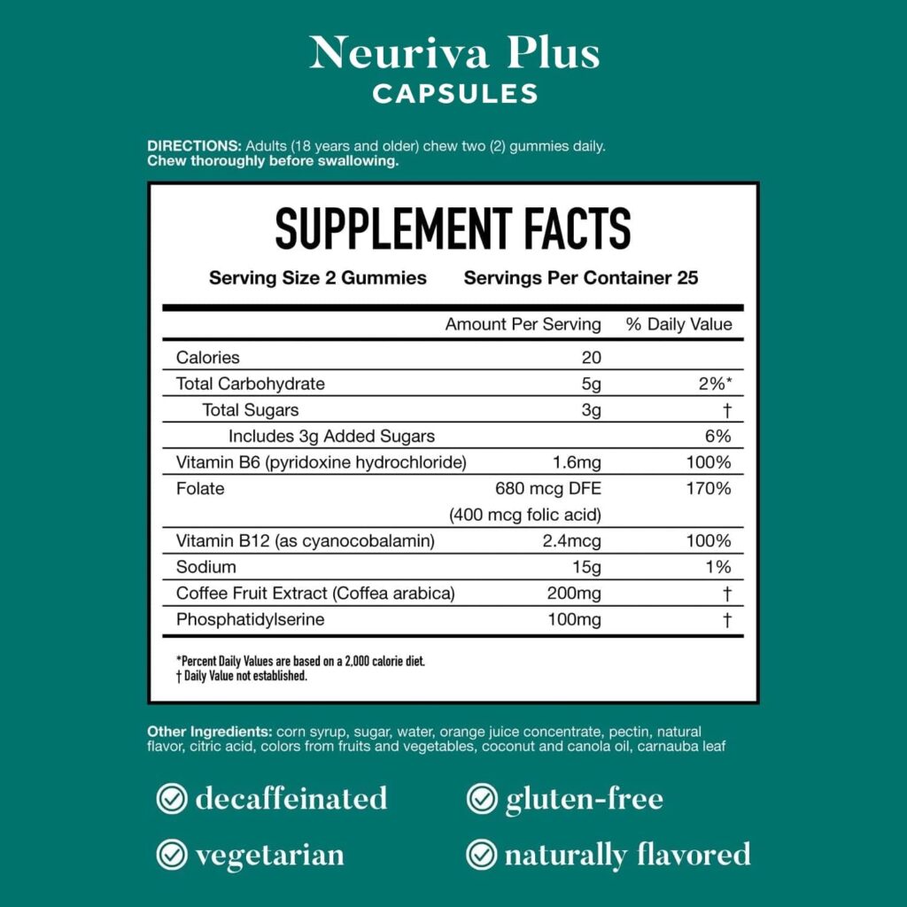 NEURIVA Nootropic Brain Support Supplement - Plus Strawberry Gummies 50 Count in a Bottle, Energy Gummies  Concentration with Neurofactor, Vitamin B12  Caffeine for an Energy Boost*,