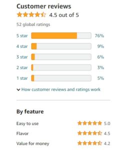 LivPur Amazon rating Image