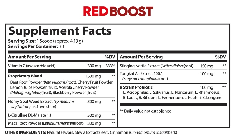 Red Boost Ingredients Rear Label
