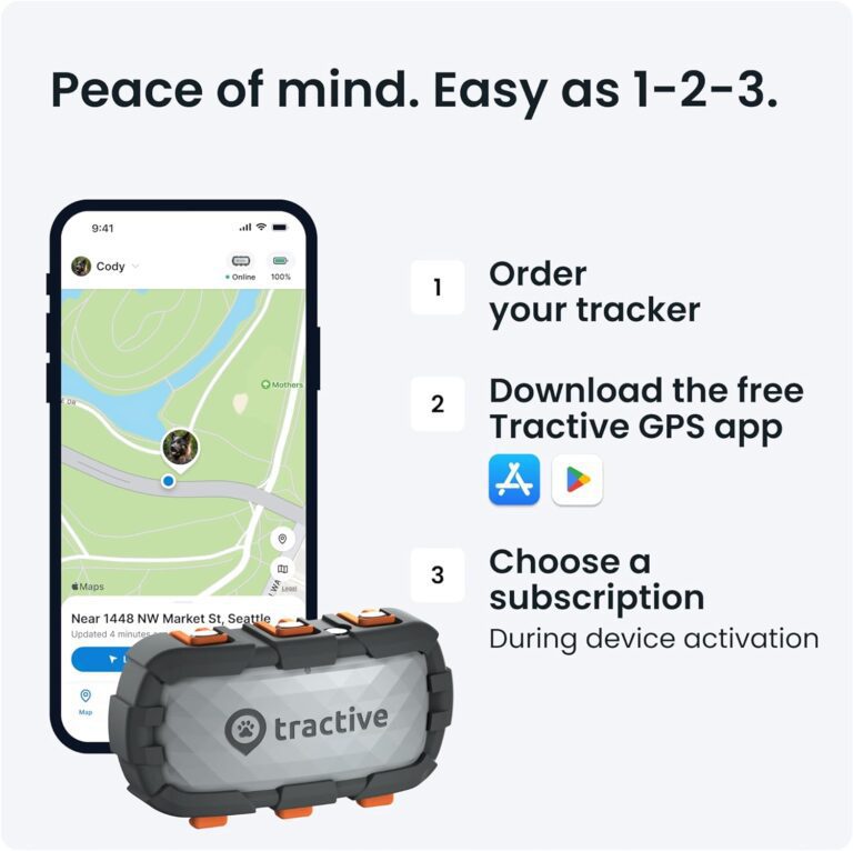 GPS Dog Tracker Review